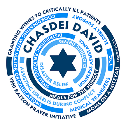 CHASDEI DAVID
